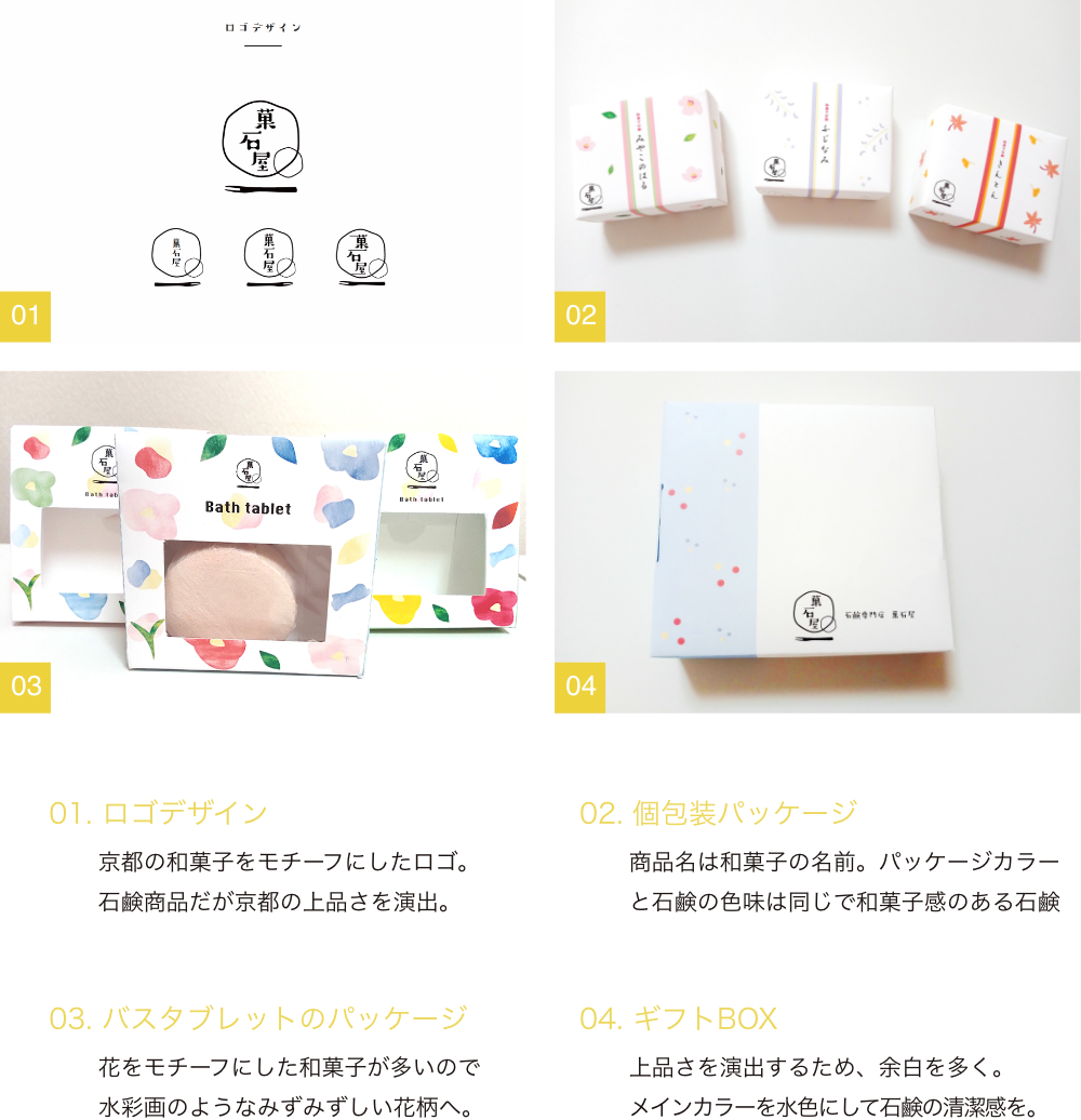 作品