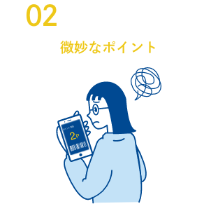 内容2