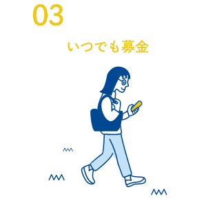内容3